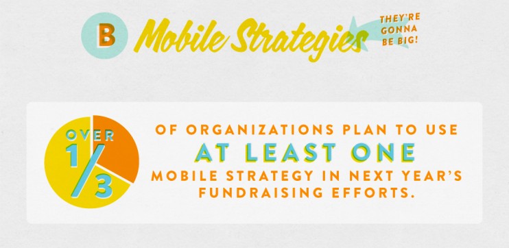 Mobile Fundraising